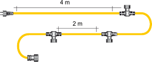 SPT-1 Hlavn rozvodov kbel