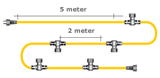 SPT-1 Hlavn rozvodov kbel