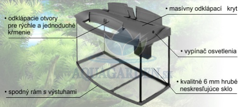 Akvárium Tetra AquaArt LED Evolution Popis