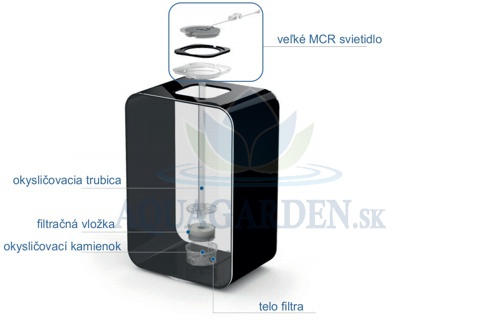 Akvárium biOrb Life MCR popis