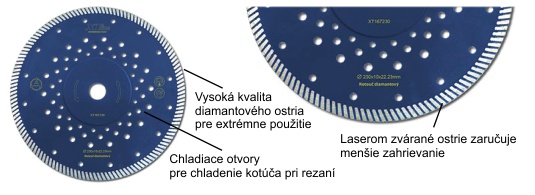 Diamantorý Turbo kotúč pre uhlové brúsky