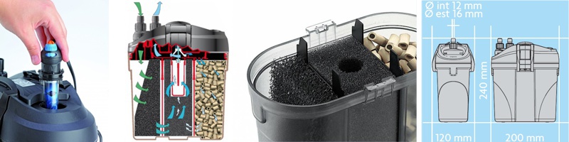 Eden 511-100W External filter - Vonkajší akváriový filter