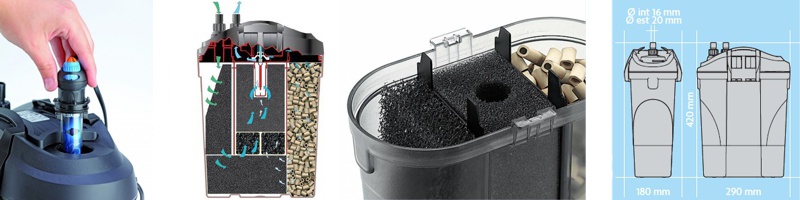 Eden 522-300W External thermo filter - Vonkajší akváriový filter s ohrievačom