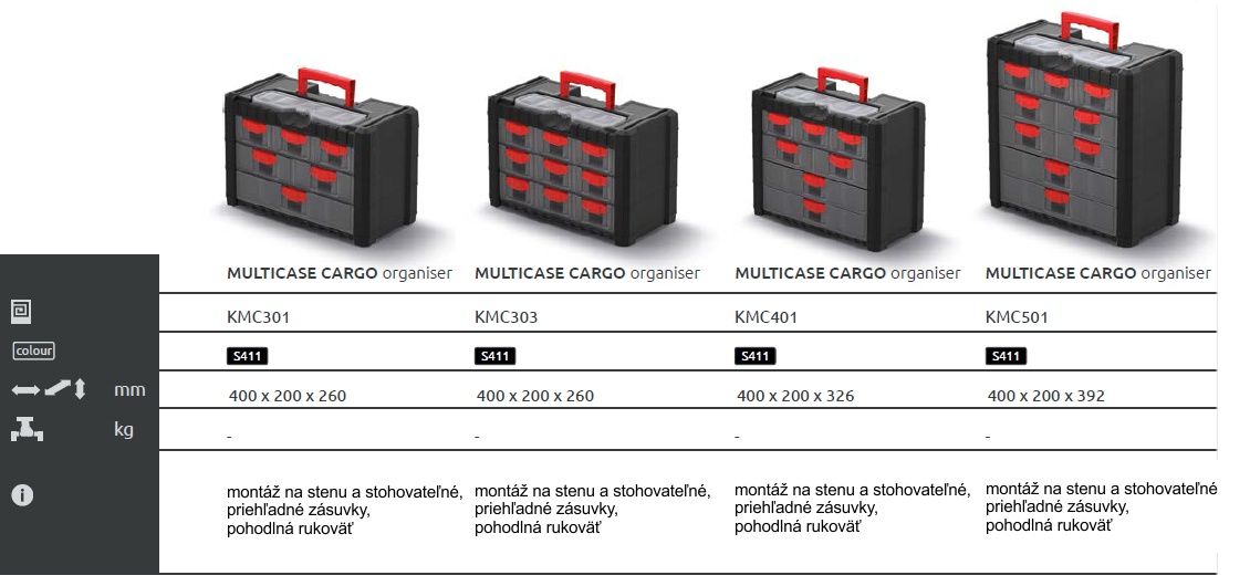 Kistenberg Multicase Cargo Organizér