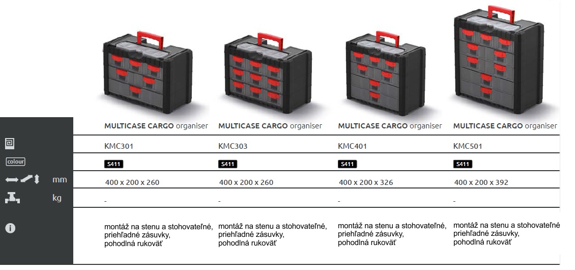 Kistenberg Multicase Cargo Organizr