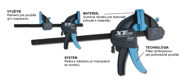 XTline Quick-Grip rýchlosvorka