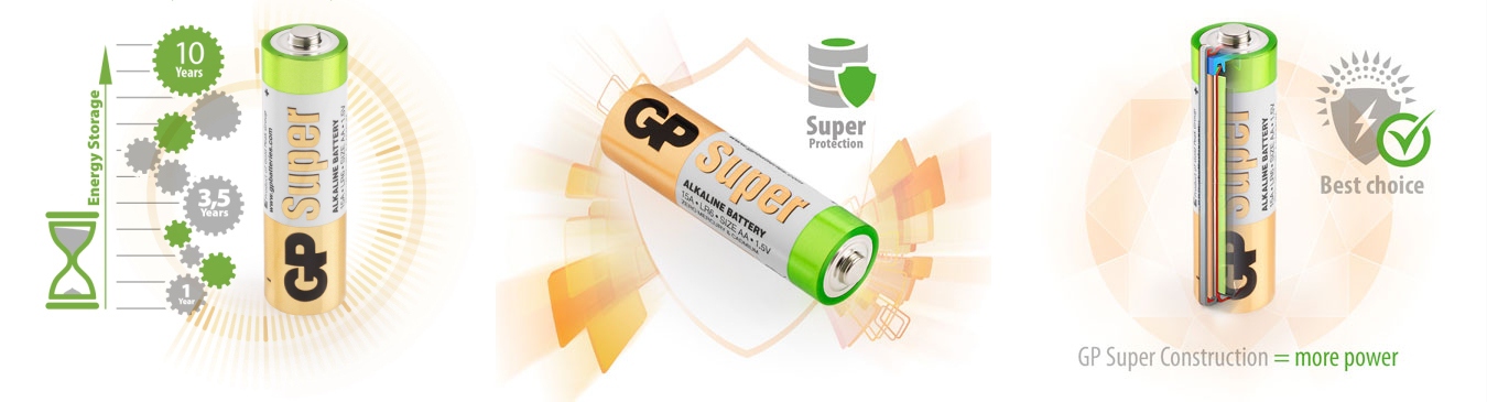 GP Super - Prehľad použitia