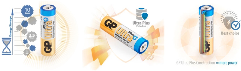 GP Ultra Plus - Vlastnosti