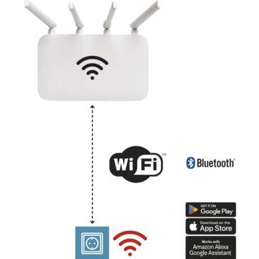 Ovldaten zsuvka GoSmart WiFi IP-3001F P5551