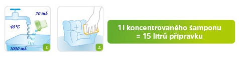 Eurona Cerny Šampón na koberce - ručný použitie