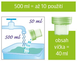 Eurona Cerny Rýchlorozpúšťač vodného kameňa