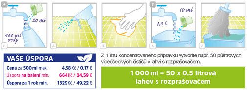 Eurona Cerny Univerzálny upratovací prostriedok