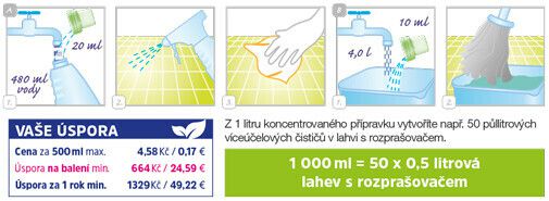 Eurona Cerny Univerzlny upratovac prostriedok