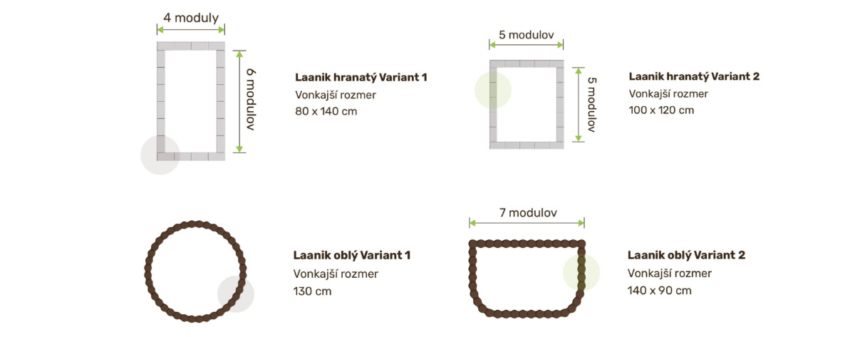 Modulový systém Laanik odporúčané pôdorysy