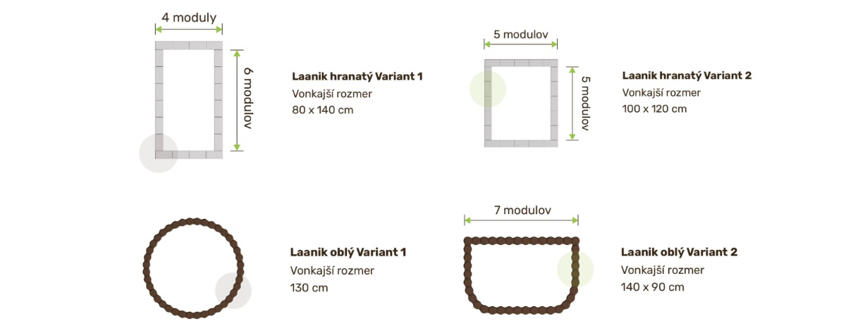 Modulov systm Laanik odporan pdorysy