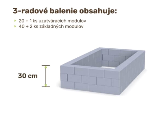Modulový systém Laanik