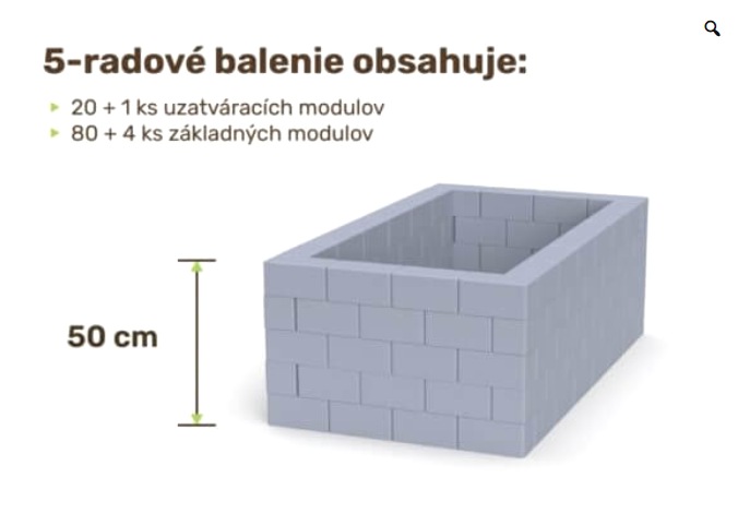 Modulový systém Laanik