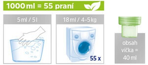 Eurona Cerny návod na použitie
