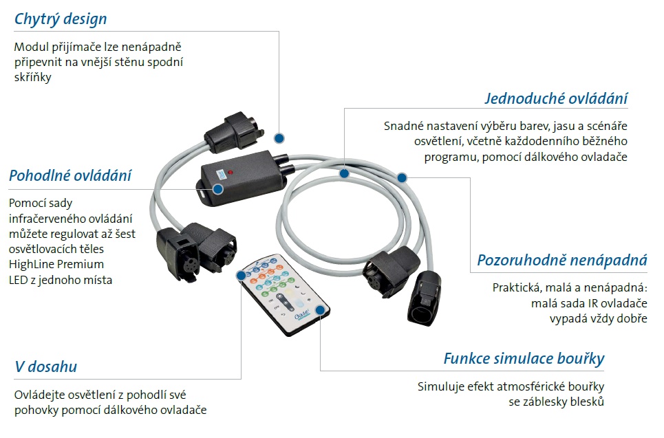 Oase IR Control Set