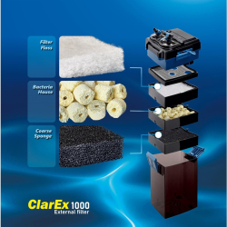 ClarEx 1000 vonkaj�� akv�riov� filter